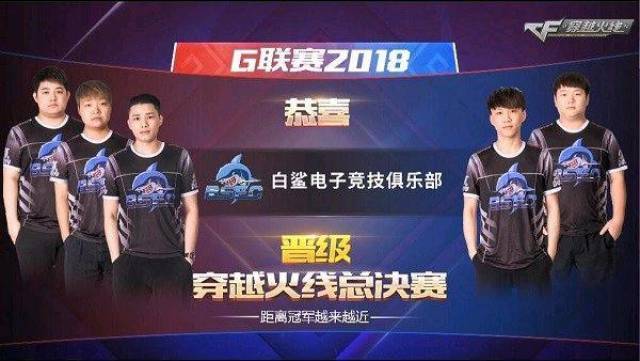 状态和身体 状态和身体